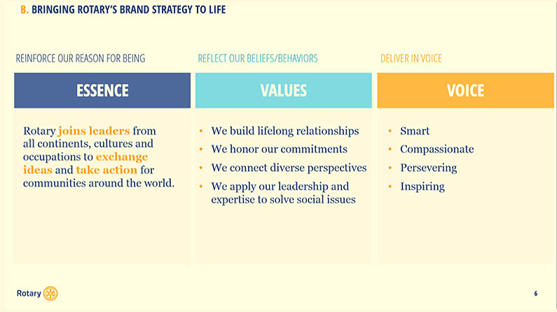 Rotary_Brand_Playbook_IMG-3-2